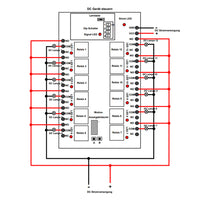 Lange Reichweite 5km 12 Wege DC 12V 24V Funkschalter Mit Fernbedienung (Modell: 0020033)