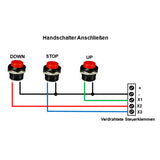 Fernbedienung Zeitverzögerung Funkschalter für DC Motor Linearantrieb (Modell: 0020651)