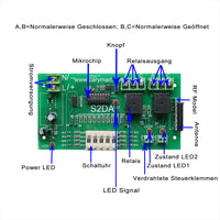 2 Kanal DC 12V 10A Zeitverzögerung Funkschalter mit Fernbedienung (Modell: 0020320)