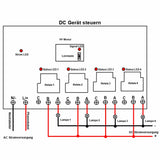 4 Kanal 230V 30A Relais Funkschalter mit Fernbedienung (Modell: 0020448)