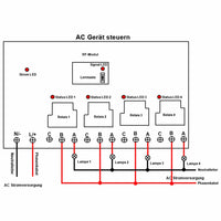 4 Kanal 230V 30A Relais Funkschalter mit Fernbedienung (Modell: 0020448)