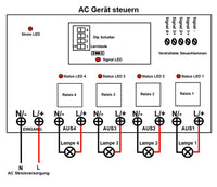 5 Km 6900 Watt Funkschalter 4 Kanal 230V Eingang Ausgang (Modell: 0020672)