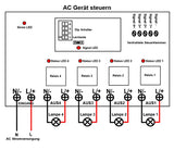 5 Km 6900 Watt Funkschalter 4 Kanal 230V Eingang Ausgang (Modell: 0020672)