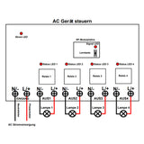 4 Kanal 10A Fernbedienung Funkschalter Set 230V Eingang Ausgang (Modell: 0020220)