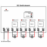 DC 8~80V Wasserdicht Funkschalter 4 Kanal Funk Empfänger (Modell: 0020217)