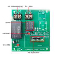 2 Km 1 Kanal 230V 2300 Watt Ausgang Funkschalter mit Fernbedienung (Modell: 0020394)