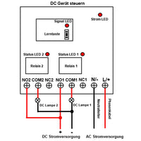 AC 230V 10A Fernbedienung Funkschalter Set mit 2 Kanal Relaismodul (Modell: 0020333)