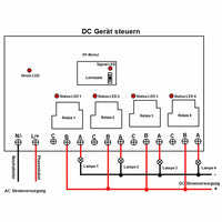 230V Funkschalter Empfänger 4 Kanal 30A Relais Ausgang (Modell: 0020449)