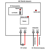 1 Kanal Wasserdicht Funkschalter 230V 2300 Watt Empfänger (Modell: 0020393)