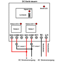 230V 2300 Watt Funkschalter Funkempfänger 2 Kanal Relais Ausgang (Modell: 0020467)