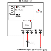 1 Kanal DC Funkschalter Set Funkempfänger und Fernbedienung (Modell: 0020685)