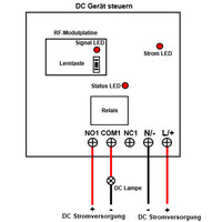 1 Kanal DC 10A Relais Funkschalter mit Fernbedienung (Modell: 0020194)