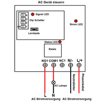 1 Kanal 230V 10A Wasserdicht Funkschalter Mit Fernbedienung (Modell: 0020689)