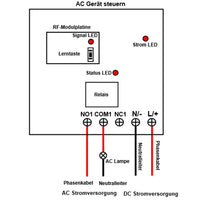 1 Kanal 230V 2300 Watt Funkschalter mit Fernbedienung (Modell: 0020332)