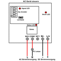 1 Kanal DC Funkschalter Set Funkempfänger und Fernbedienung (Modell: 0020685)