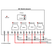 DC 8~80V Funkschalter Funkempfänger 4 Kanal 30A Relais Ausgang (Modell: 0020445)