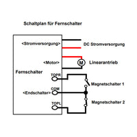 150MM 12V 24V Elektrischer Linearantrieb Einstellbarem Hub (Modell: 0041723)