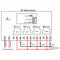 AC 230V Funkschalter Empfänger 4 Kanal 30A Relais Ausgang (Modell: 0020109)