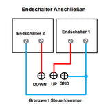 Eine-Steuerung-Zwei Synchronisation Controller Für 2 Elektrische Linearantrieb B (Modell: 0043014)