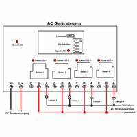 DC 8~80V Funkschalter 4 Kanal 30A Relais Ausgang Funkempfänger (Modell: 0020108)