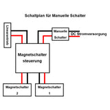 12V 24V 2000N Elektrischer Linearantrieb mit einstellbarem Hub 1000MM (Modell: 0041704)