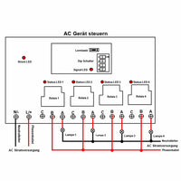 AC 230V Funkschalter Empfänger 4 Kanal 30A Relais Ausgang (Modell: 0020109)