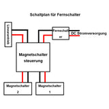 12V 24V 2000N Elektrischer Linearantrieb mit einstellbarem Hub 700MM (Modell: 0041701)