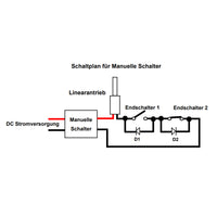 Mikro Mechanischer Endschalter mit Rollenhebel Grenztaster für Linearantriebe (Modell: 0010013)