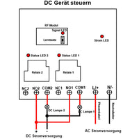 2 Wege Relaisausgang Funkschalter 230V 6900 Watt mit Fernbedienung (Modell: 0020358)