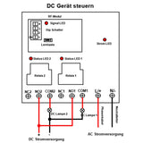 230V 2 Wege 30A Relais Funkschalter Empfänger Lange Reichweite 5 Km