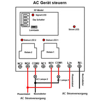 230V 2 Wege 30A Relais Funkschalter Empfänger Lange Reichweite 5 Km