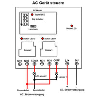 5 Km DC 8~80V Funkschalter Empfänger 2 Wege 30A Relais Ausgang