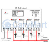 4-Kanal 230V 30A Langstrecken Funkschalter Set mit Fernbedienung (Modell: 0020111)