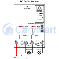 15000 Fuß 2 Kanal DC 6V 9V 12V 24V 30A Ausgang Funkschalter Empfänger (Modell: 0020113)