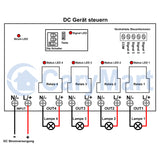 5 Km Wasserdicht Funkschalter mit 4 Kanal DC 12V 24V 9V 6V Eingang Ausgang (Modell: 0020670)