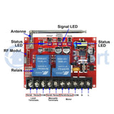 1 Kanal AC 220V 380V Funk Fernbedienung Elektromotor Vorwärts Rückwärts (Artikelnummer: 0020028)