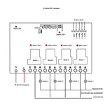 4 Kanal Wasserdicht 30A Funkschalter AC 230V Funkempfänger (Modell: 0020449)