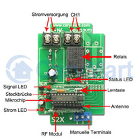Fernbedienung Funkschalter mit DC Ausgang durch Normalerweise Geöffneter Kontakt Ausgelöst (Artikelnummer: 0020522)