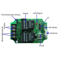 1 Kanal 12V 24V 15A Funkschalter Empfänger Für Funksteuerung Linearantrieb (Modell: 0020600)