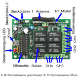 4 Kanal DC Fernbedienung Funkschalter Set mit Handsender und Empfänger (Modell: 0020034)