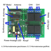 4 Kanal 10A Relaisausgang Funkschalter AC 230V Funkempfänger (Modell: 0020401)