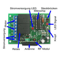 1 Kanal 12V 24V 10A Linearantrieb Motor Steuerung Schalter (Modell: 0020203)