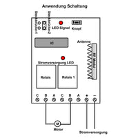 1 Kanal 6V 9V 12V 24V 10A Fernbedienung Funkschalter für DC Motor Steuerung (Modell: 0020202)