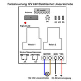 1 Kanal 12V 24V 15A Funkschalter Empfänger Für Funksteuerung Linearantrieb (Modell: 0020600)