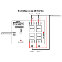 4-Kanal Funkschalter DC 6V 9V 12V 24V 10A Empfänger (Modell: 0020383)