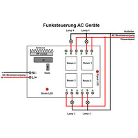 4-Kanal Funkschalter DC 6V 9V 12V 24V 10A Empfänger (Modell: 0020383)